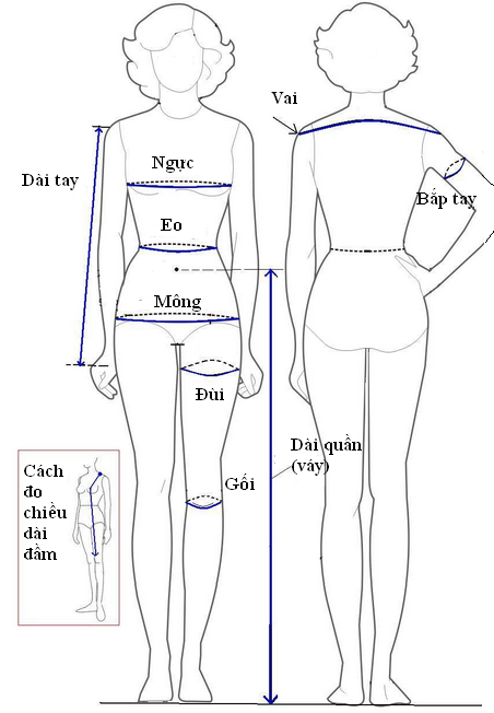 Hướng dẫn cách cắt may cơ bản cho người mới chi tiết nhất [phần 2]