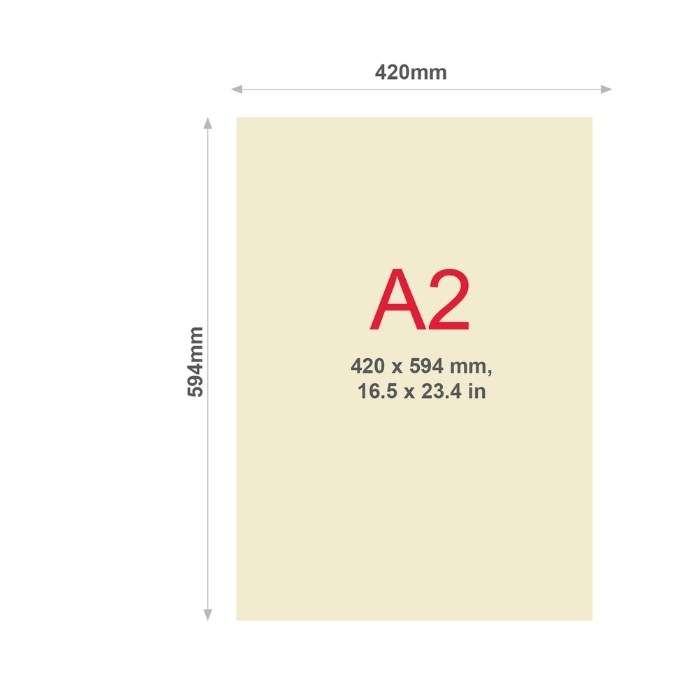 Kích thước của A2 là bao nhiêu?