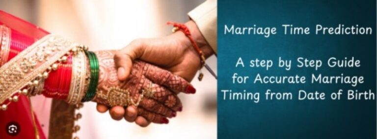 Marriage Prediction by Date of Birth: How Accurate Is It?