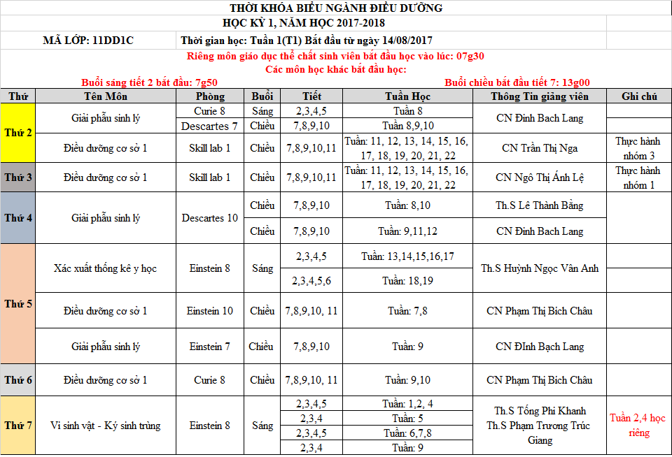 Người mẫu xinh đẹp mùa thứ 8