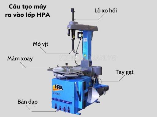 Máy ra vào lốp HPA có những ưu, nhược điểm gì? Địa chỉ bán