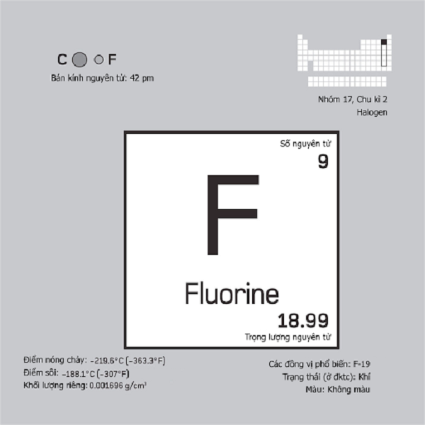 Nguyên tố Flo (F), Cấu hình Electron, Tính chất hoá học, Vật lý