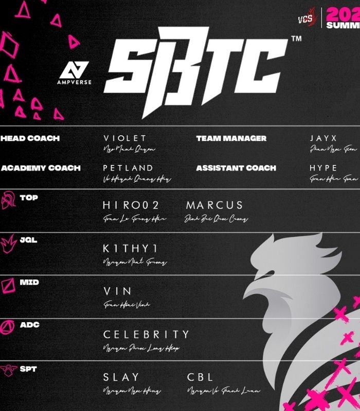 Đội hình mới của SBTC Summer Split 2021