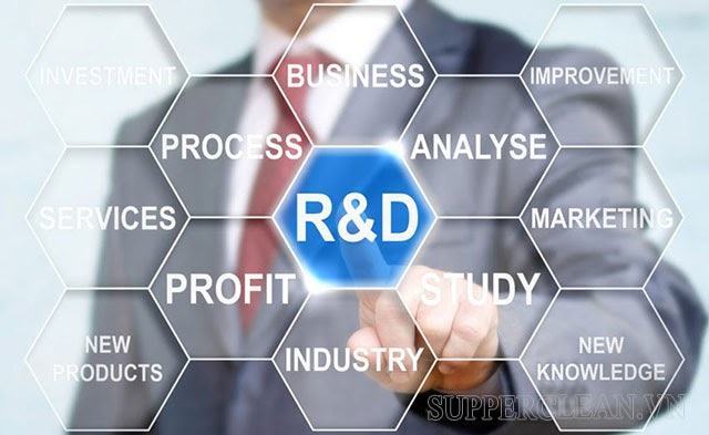 R&D là gì? Vai trò của bộ phận R&D trong doanh nghiệp là gì?