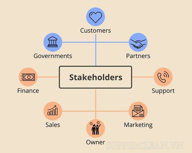 Stakeholder là gì? Tìm hiểu mọi điều liên quan đến Stakeholder