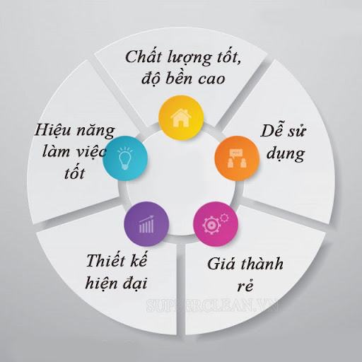 bơm hơi mini nhật bản