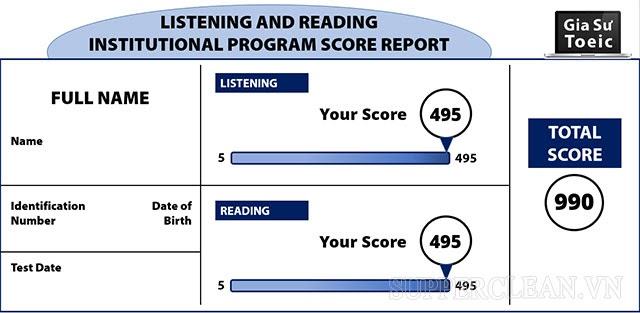 Thang điểm TOEIC mới nhất | Cách tính điểm bài thi chính xác nhất