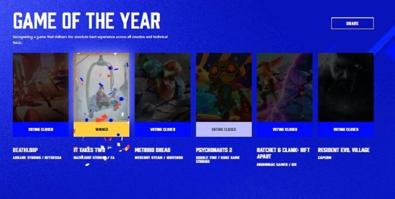 The Game Awards 2021: Trò chơi của năm It Takes Two