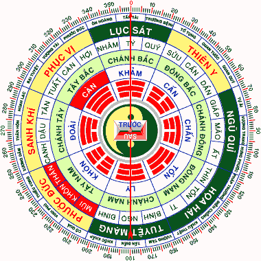 năm-at-ty-sinh-nam-1965-menh-gi-5