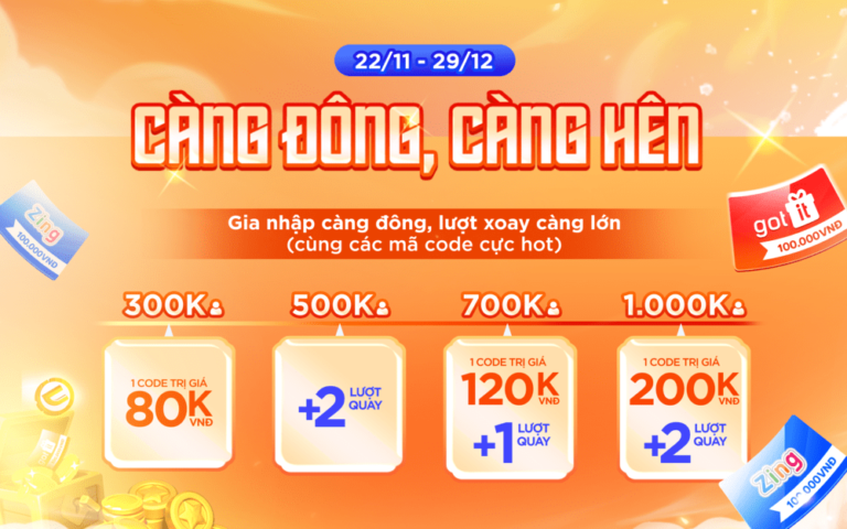 VNGGames Rewards tung sự kiện tri ân ‘khủng’, tặng ngay xe máy điện Vinfast và iPhone 15 Pro Max cho game thủ