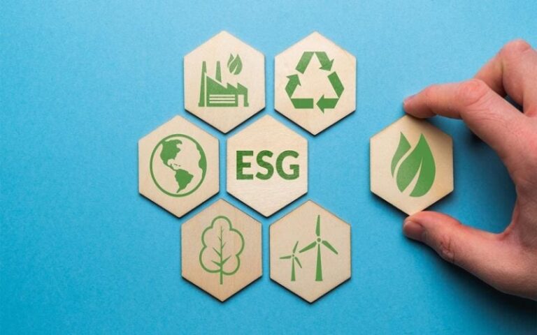 What are ESG Funds? Top Investment Options in ESG Funds