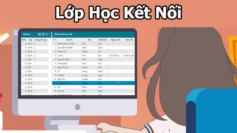 lophoc.hcm.edu.vn thcs đăng nhập học trực tuyến học sinh giáo viên 05/2023